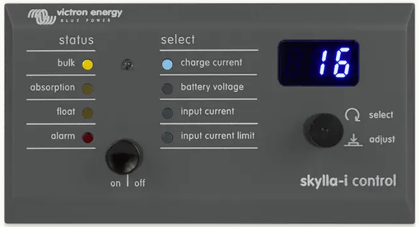 SKYLLA-I CONTROL PANEL GX (90º RJ45)