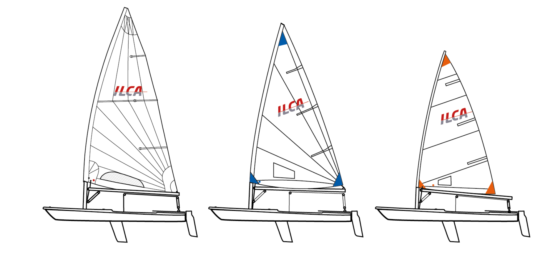 Tam Donanım ILCA 5000